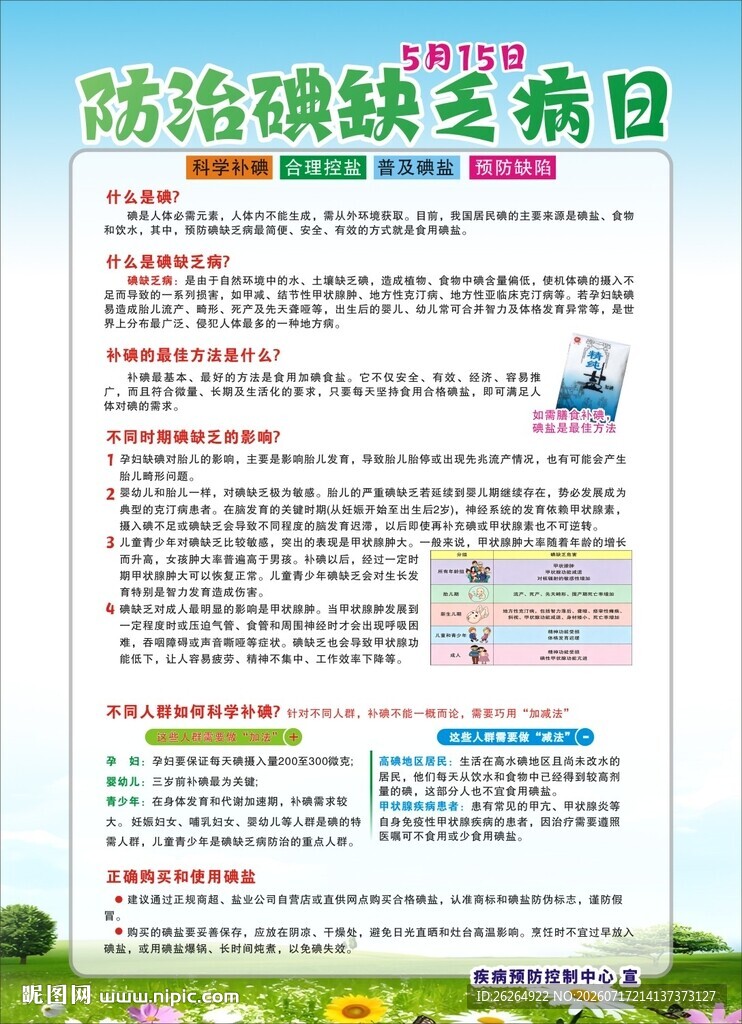 防治糖尿病日宣传海报