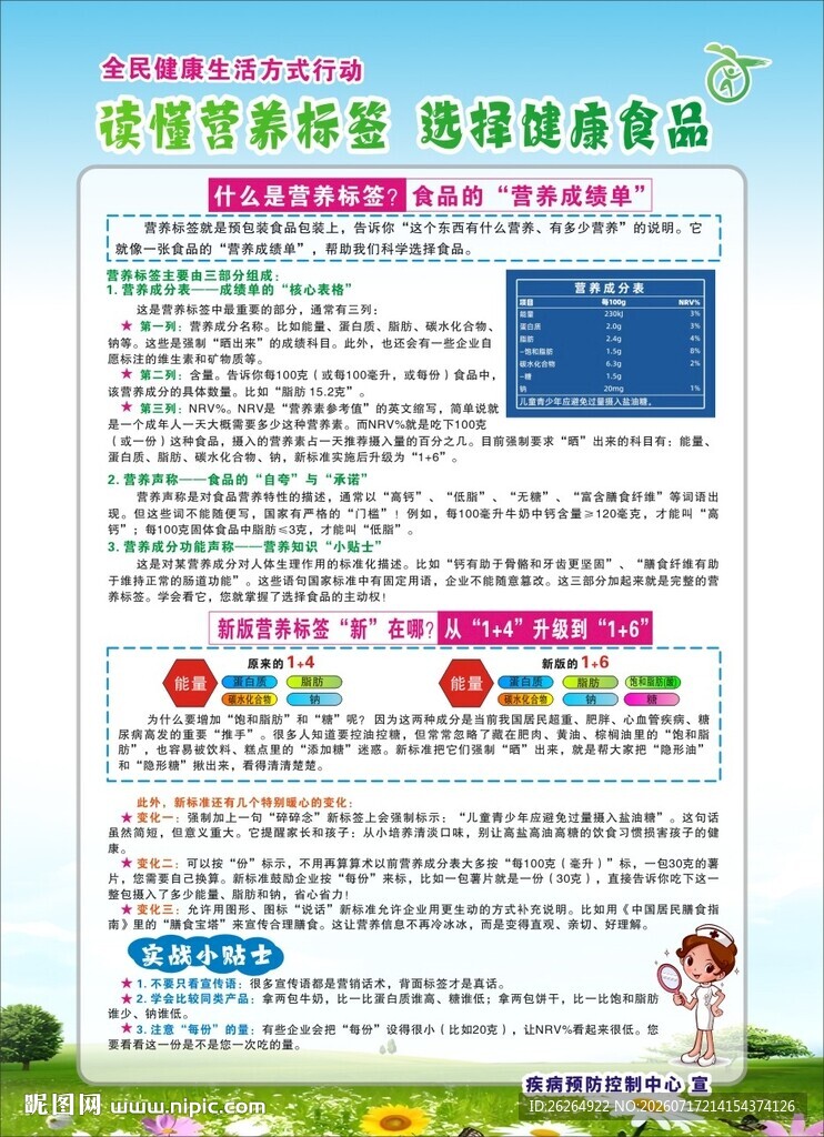 营养标签膳食营养指导