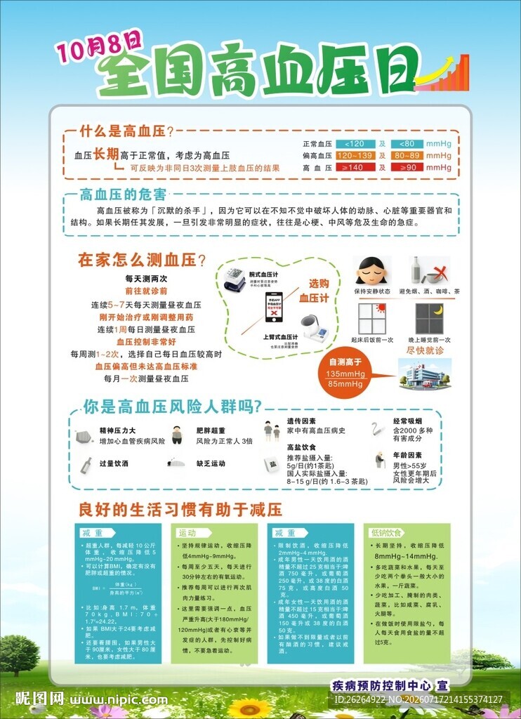 全国高血压日宣传海报
