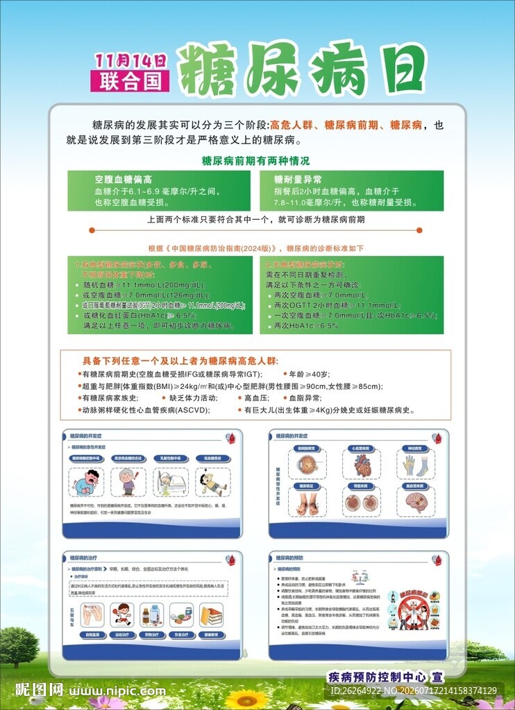 世界糖尿病日宣传海报
