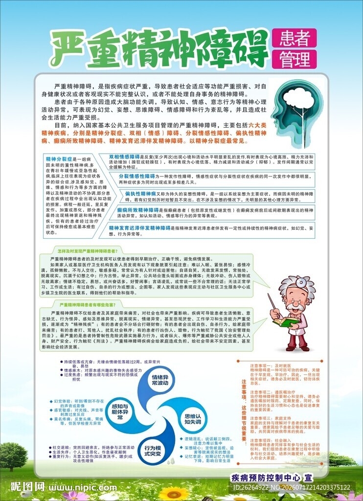 严重精神障碍知识宣传页