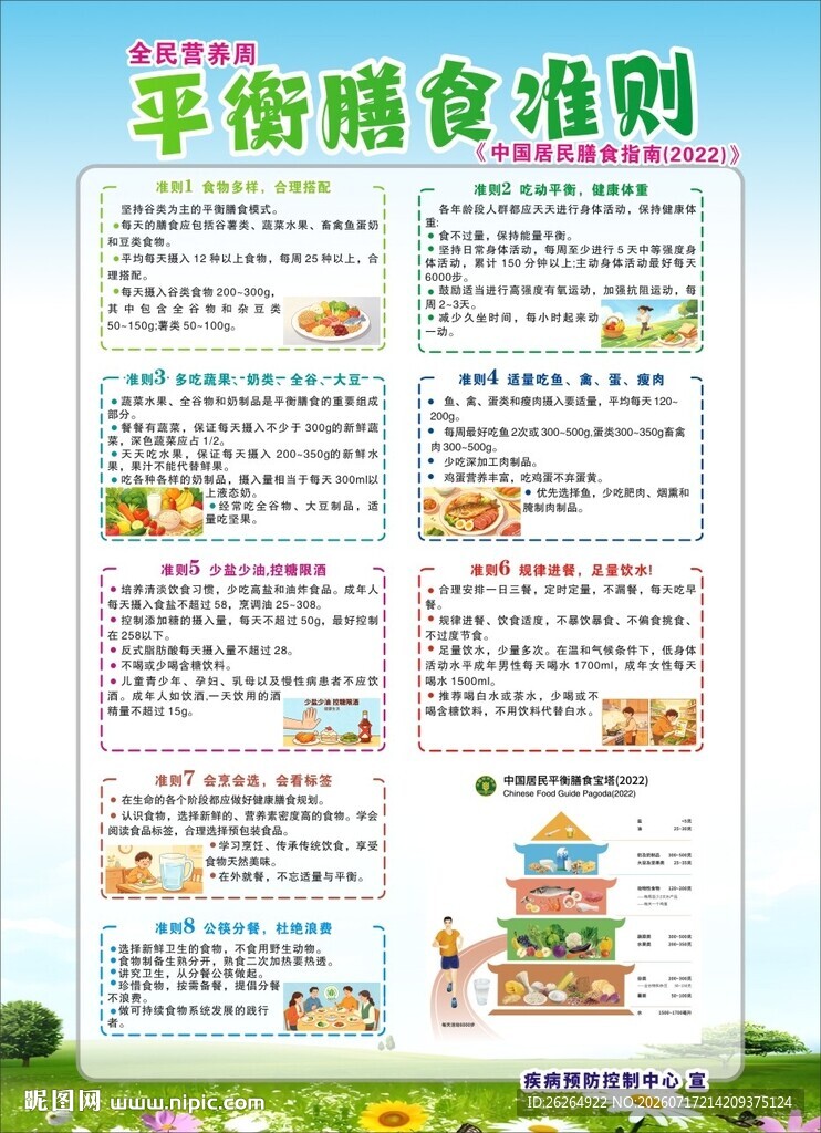 平衡膳食准则宣传页