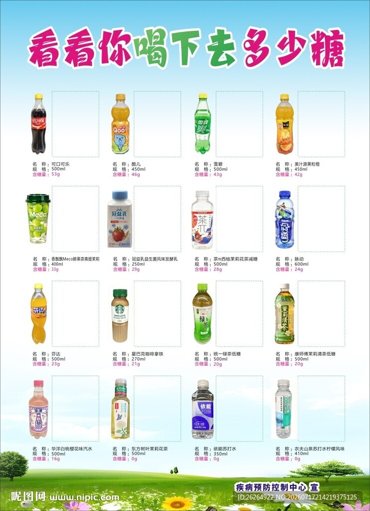常见饮料含糖量对比