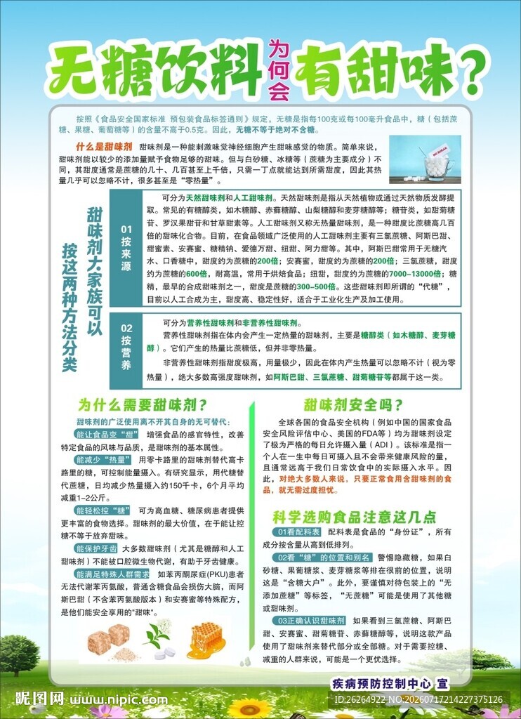 无糖饮料科普海报