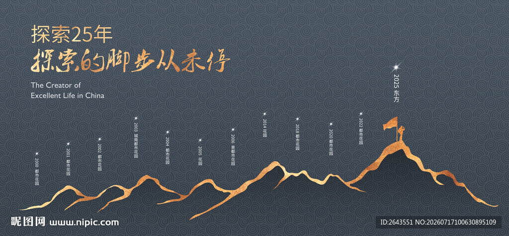 勇攀高峰时间轴文化墙画面