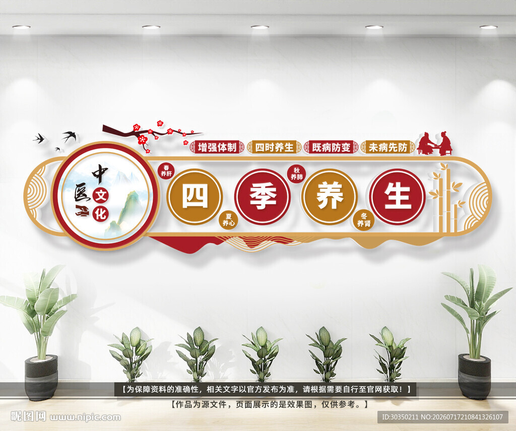 中医四季养生文化墙