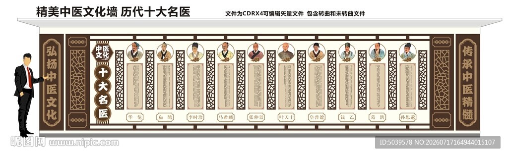 中医文化墙 十大名医