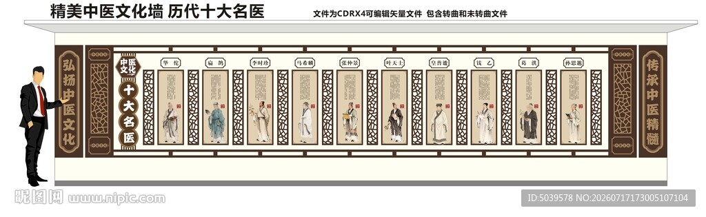 中医文化墙 十大名医