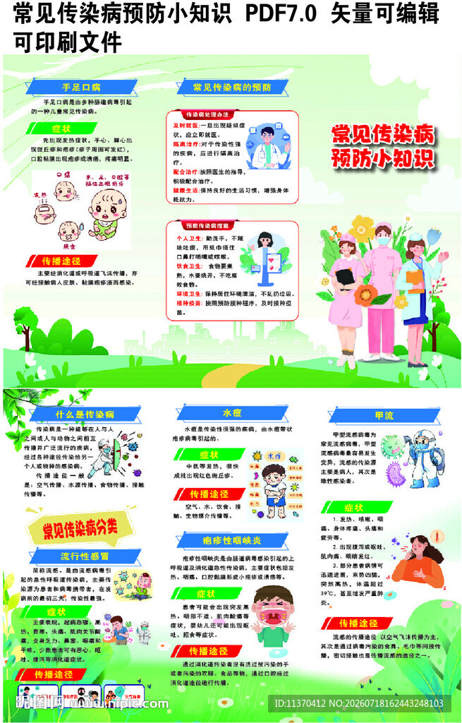 常见传染病防治三折页