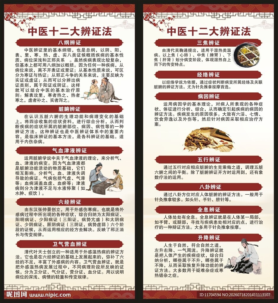 中医健康教育知识展架