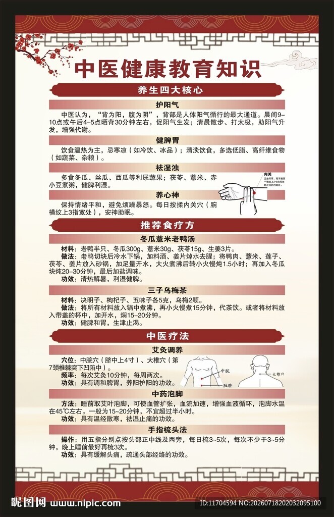 中医健康教育知识海报