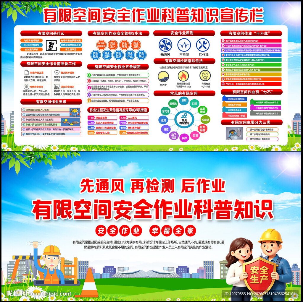 有限空间作业安全