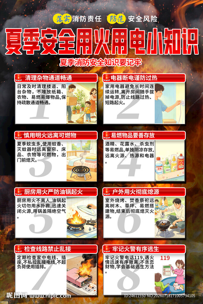 夏季安全用火用电知识海报