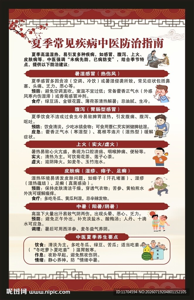 夏季健康教育知识海报