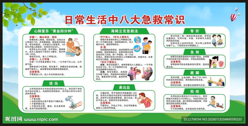 世界急救日宣传栏