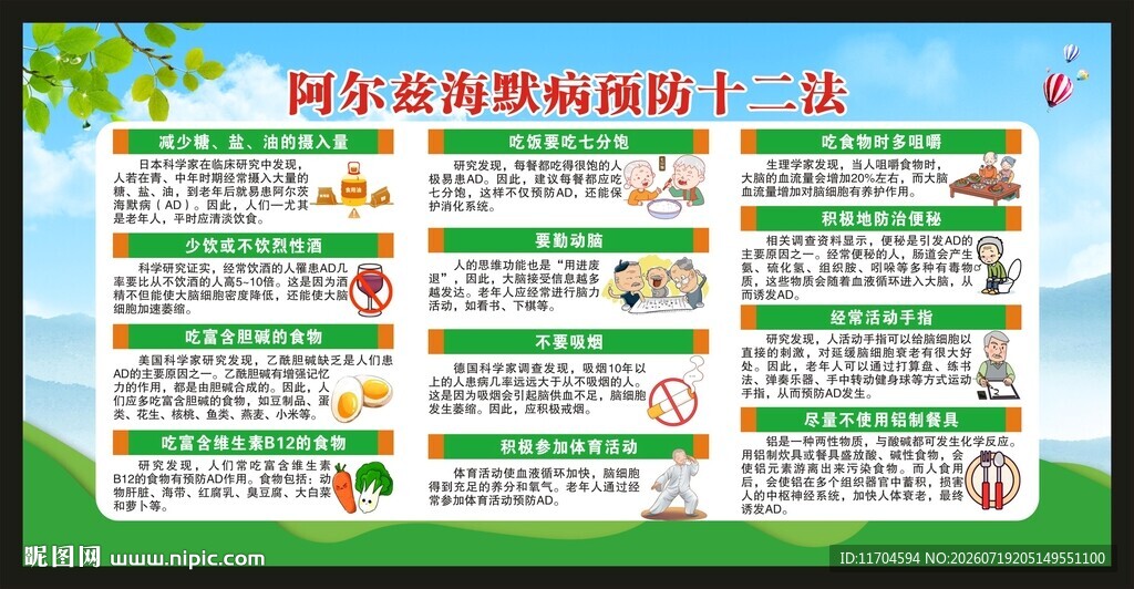 世界阿尔茨海默病日宣传栏
