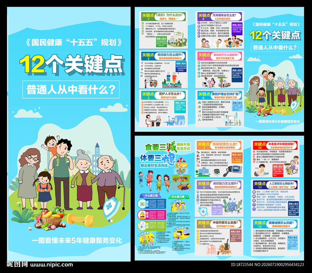 国民健康三折页
