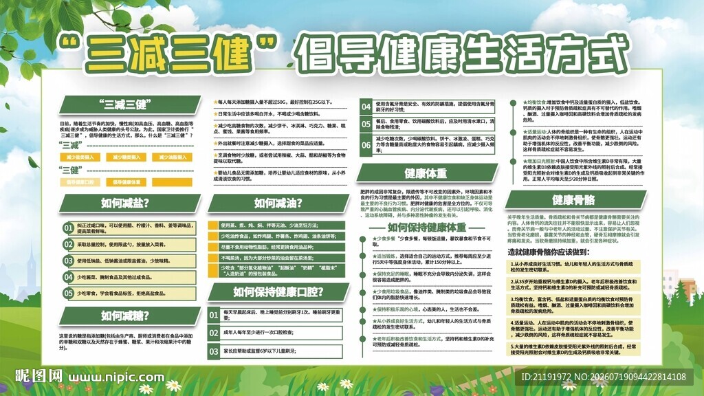 全民健康生活方式行动展板