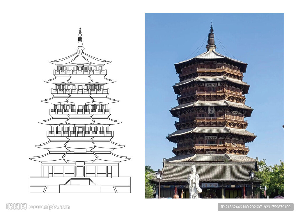 大同应县木塔