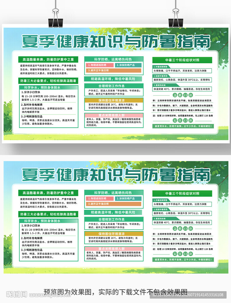 夏季预防中暑知识宣传栏
