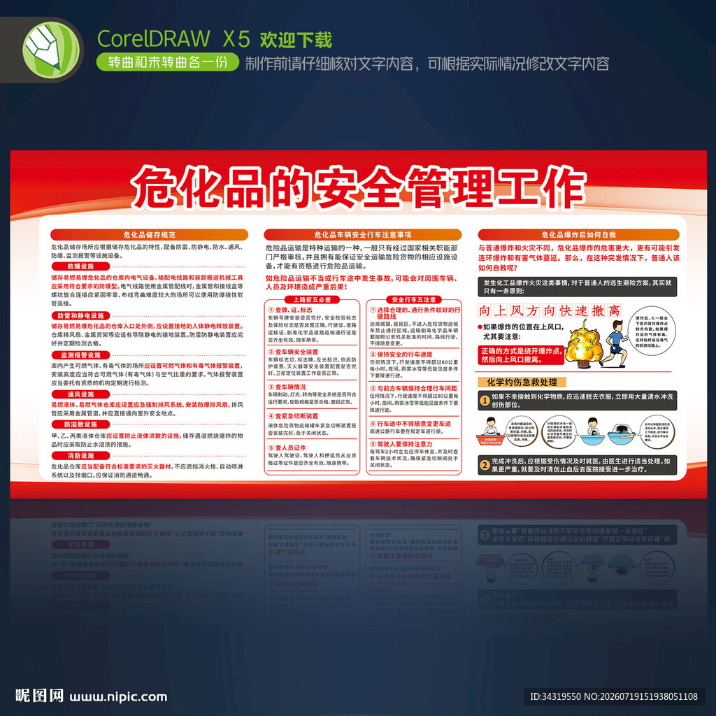 危化品宣传栏