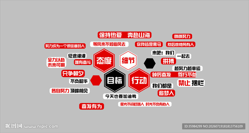 态度目标行动