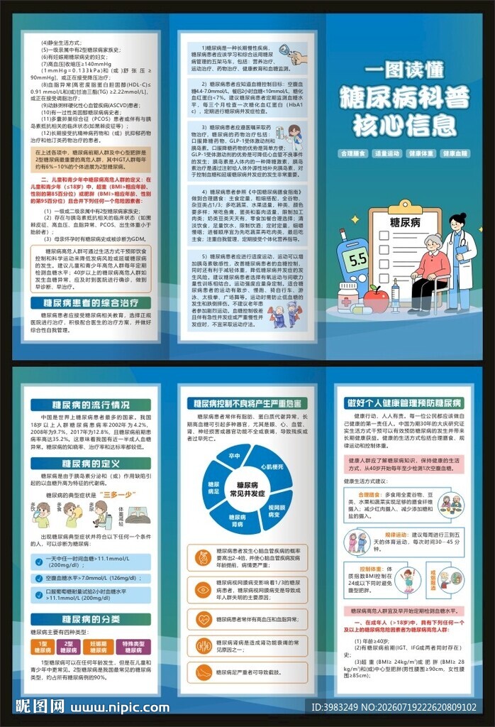糖尿病科普核心信息