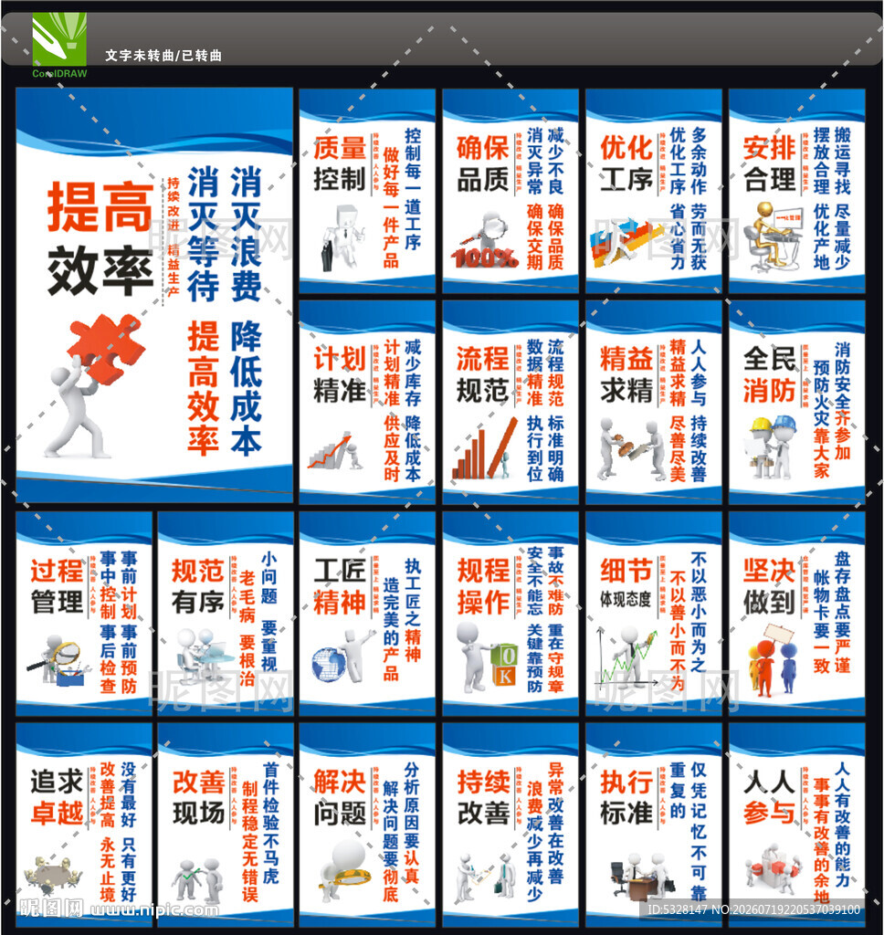 质量安全生产展版看板挂图海报