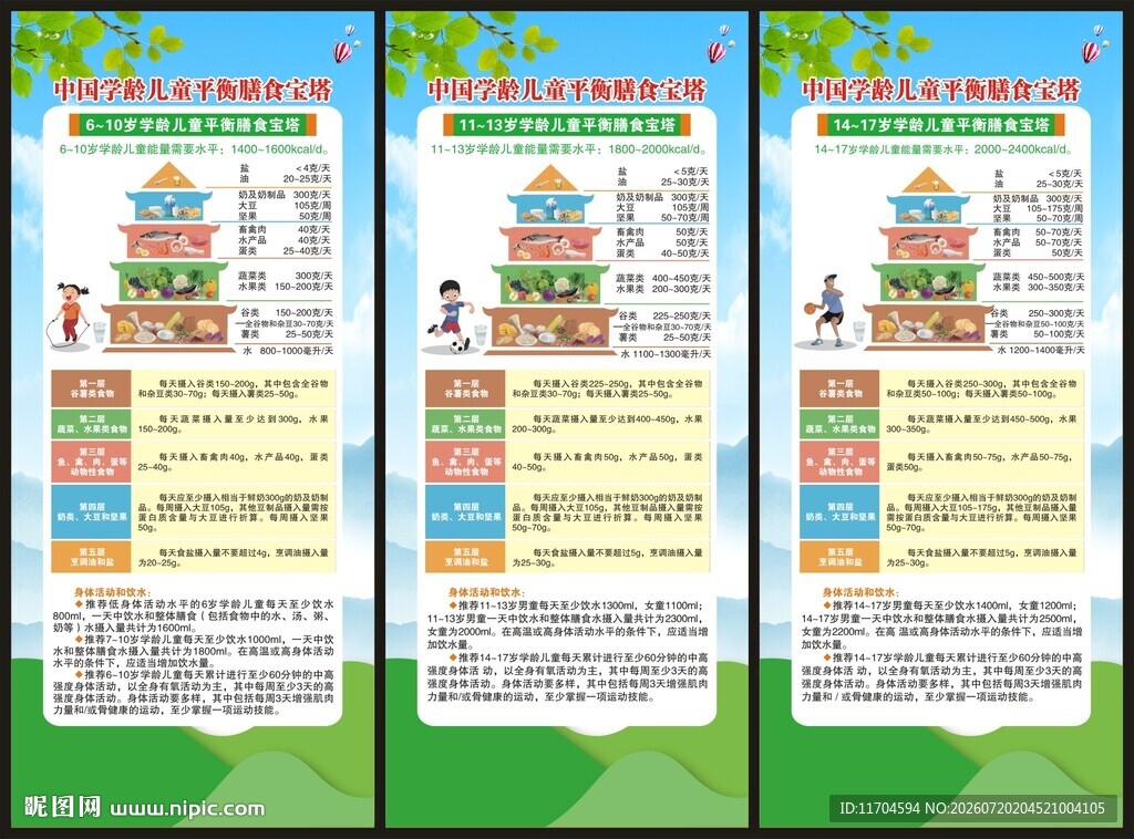 学龄儿童平衡膳食宝塔展架