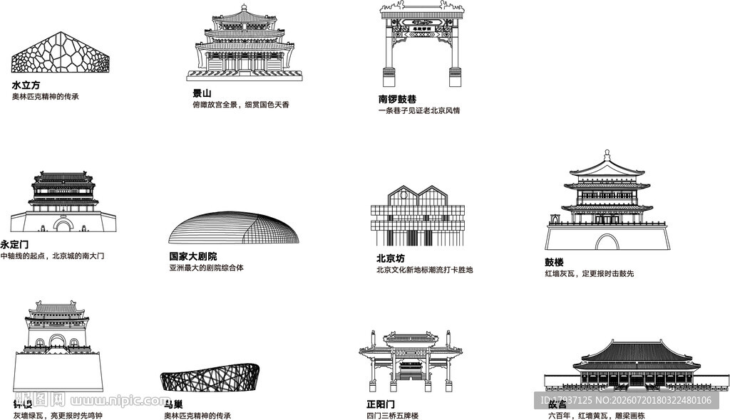 北京中轴城市建筑旅游剪影