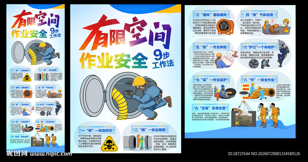 有限空间作业安全九步工作法