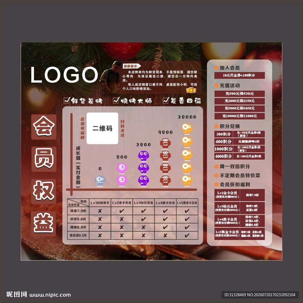 烧烤店会员权益海报
