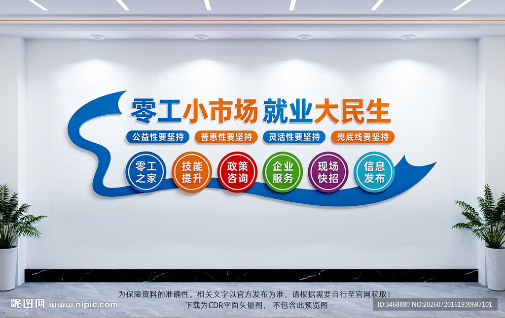 零工市场就业服务宣传墙