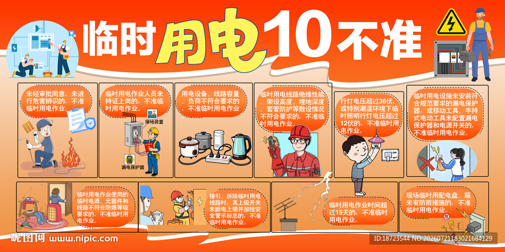 临时用电十不准展板