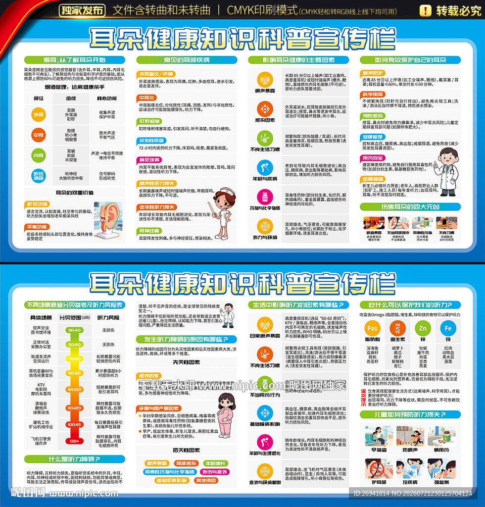 耳朵健康知识宣传栏