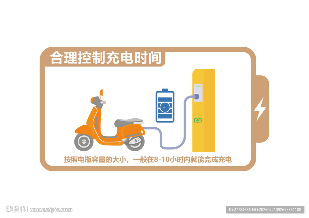 电动车安全