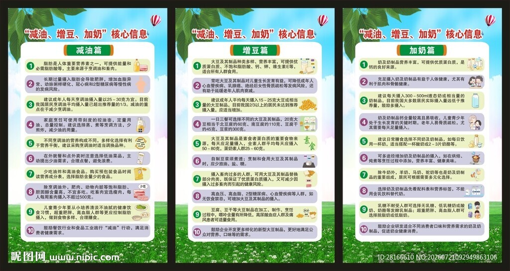 减油增豆加奶核心信息展板