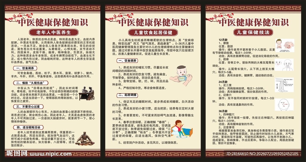 中医健康教育知识海报