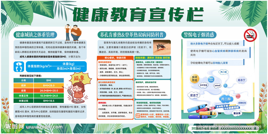 健康教育宣传栏