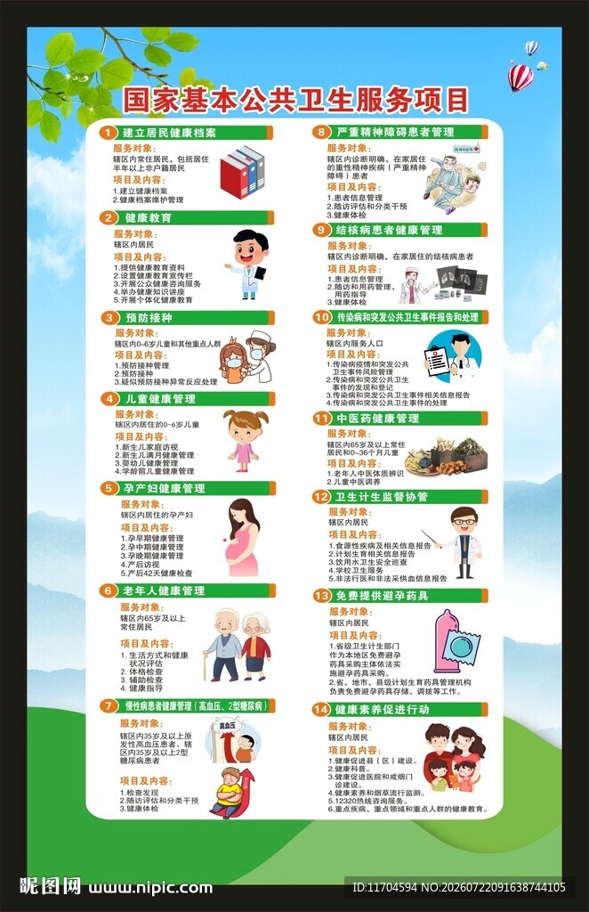 国家基本公共卫生服务项目海报
