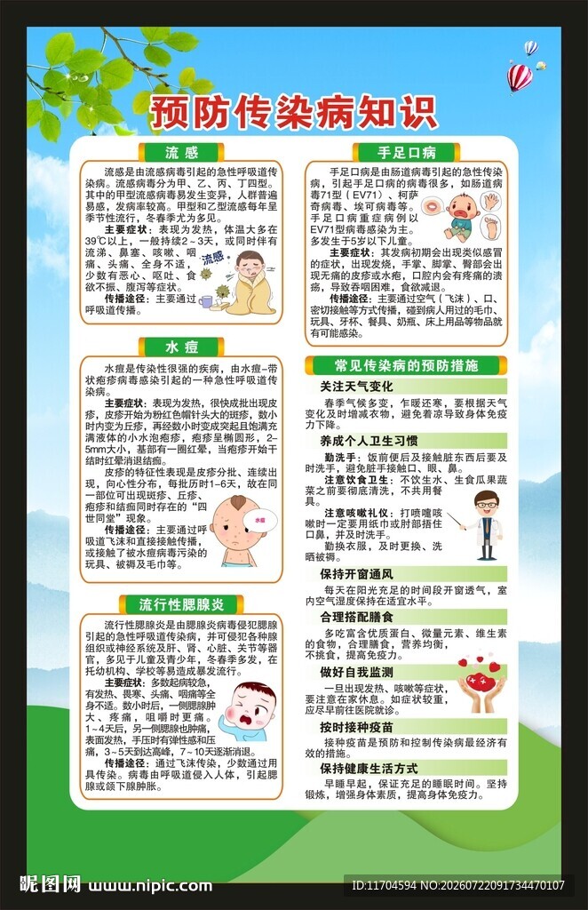 预防传染病知识海报