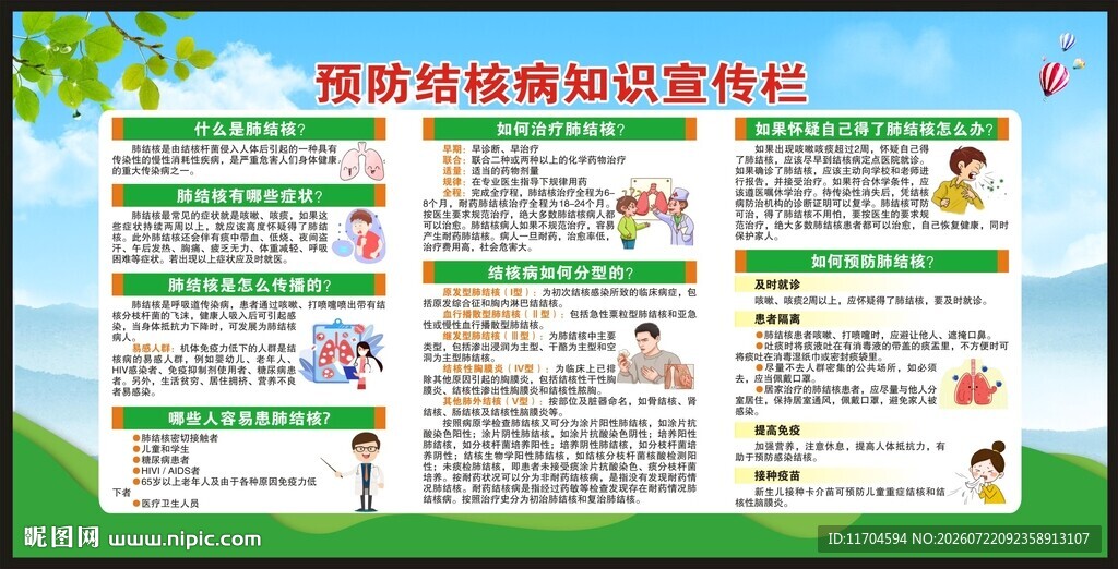 校园低碳环保知识宣传页