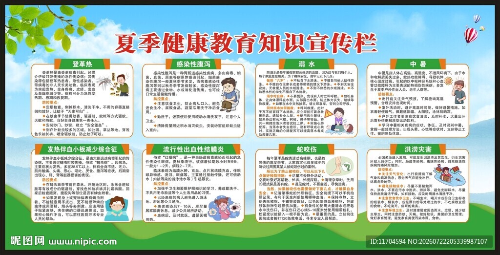 夏季健康教育知识宣传栏