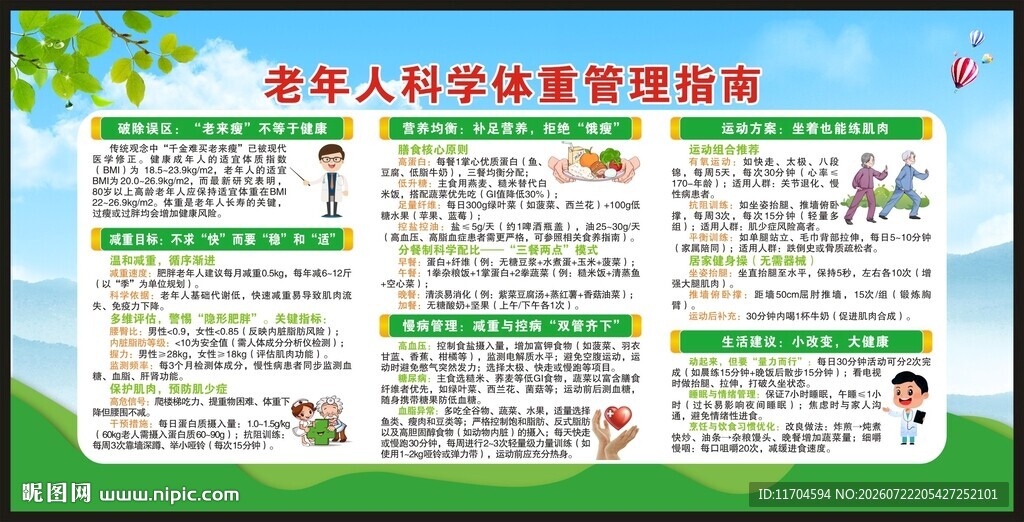 老年人科学体重管理指南