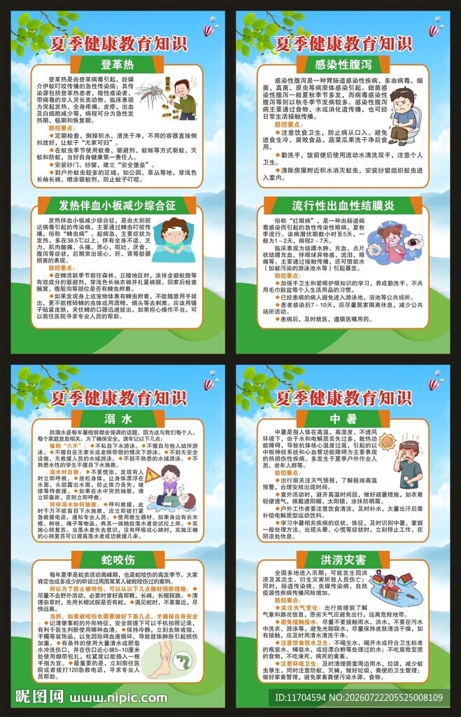 夏季健康教育知识展板