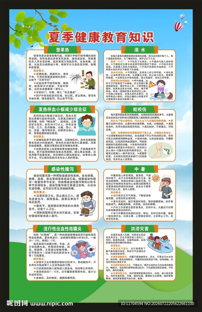 夏季健康教育知识海报