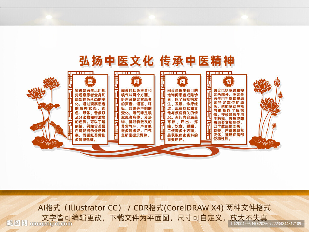 中医文化墙