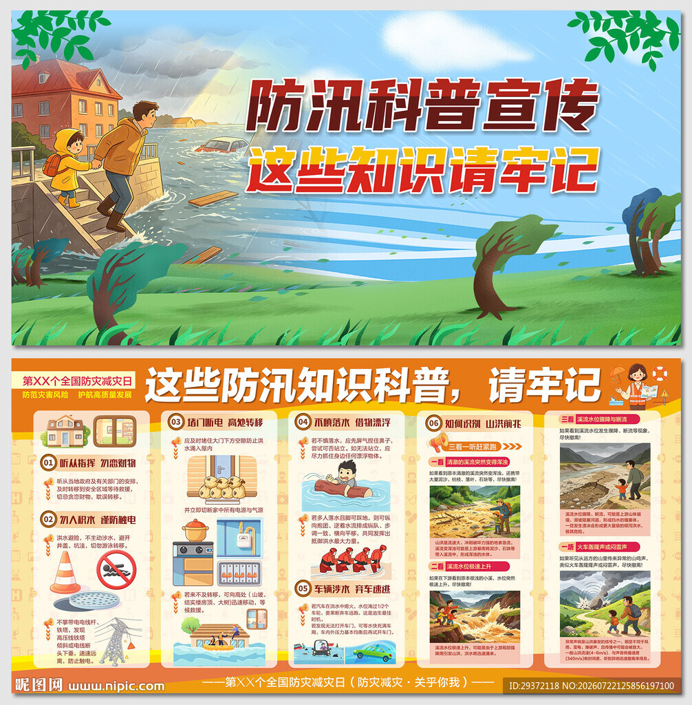 防汛科普这些知识请牢记展板