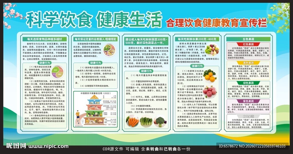 健康教育宣传栏