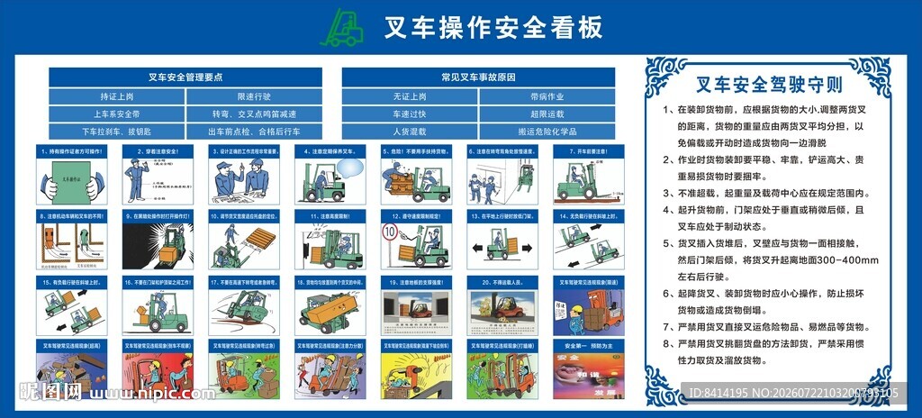 叉车操作安全看板